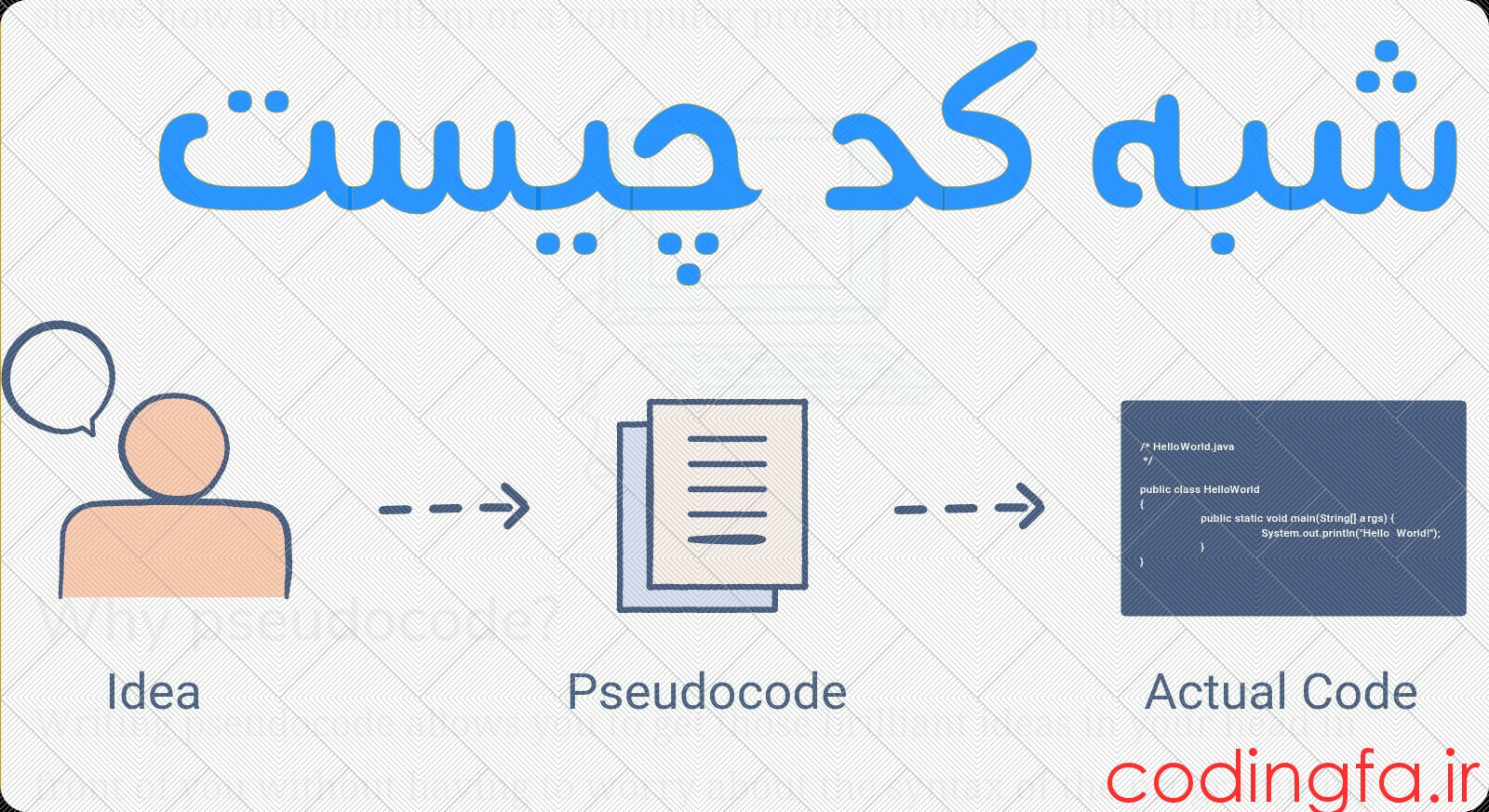 Pseudocode چیست و چگونه شما را به توسعه دهنده تبدیل می کند؟